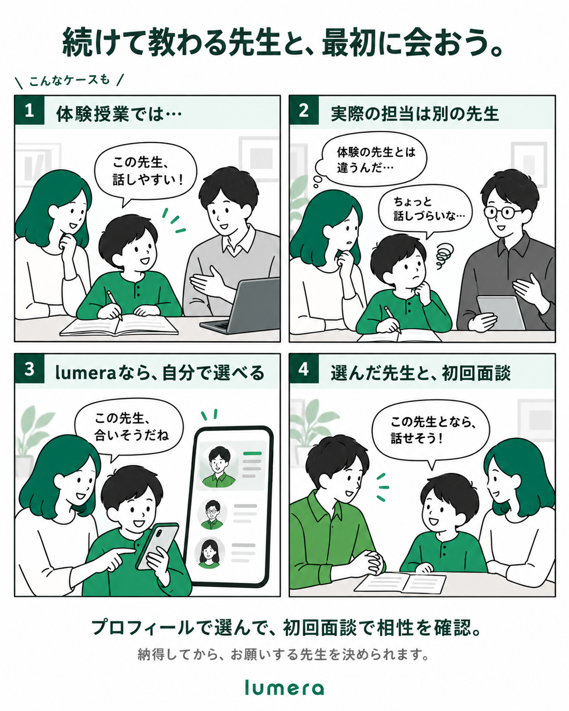 1コマ目：初回面談では、子どもが「この先生、話しやすい！」と感じていた。